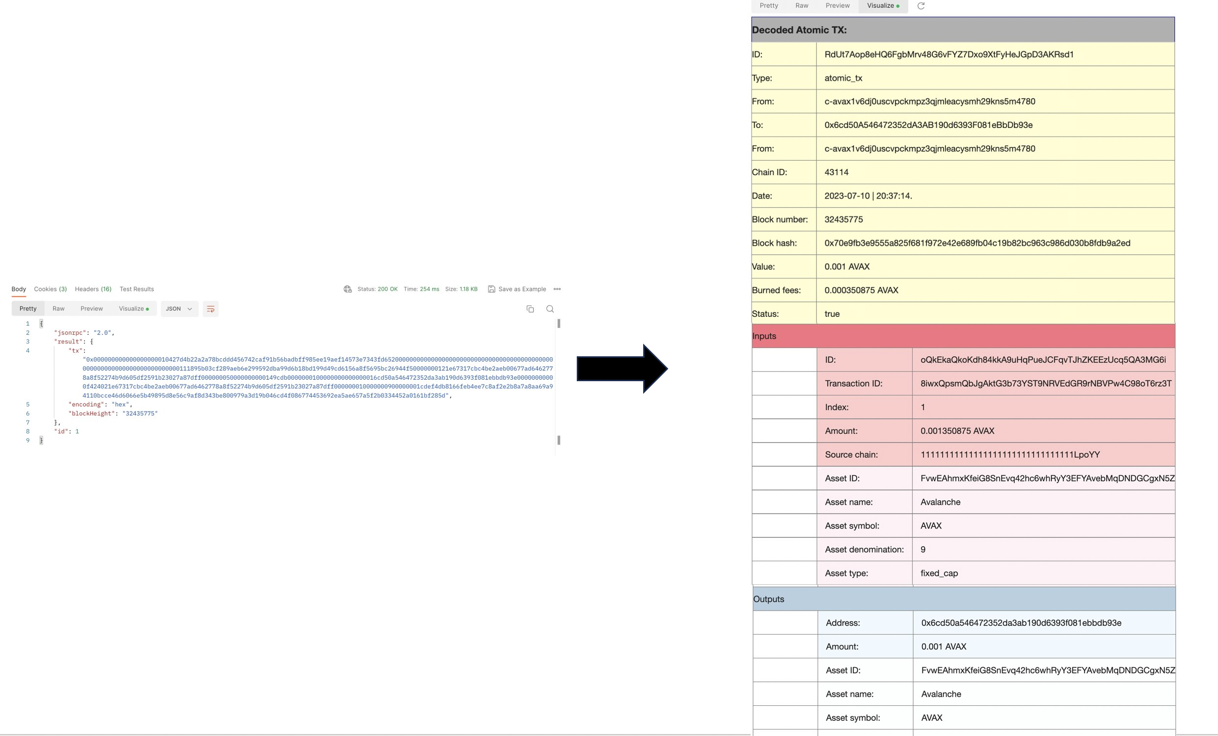 Data Visualization Feature